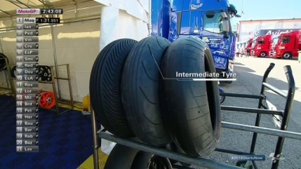 Bridgestone s-a retras din MotoGP. Noile pneuri Michelin testate la Valencia