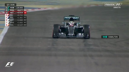 Pole position pentru Lewis Hamilton in Bahrain cu nou record al circuitului