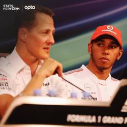 Istorie in Formula 1: Lewis Hamilton il egaleaza pe Michael Schumacher la numarul de victorii