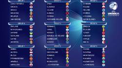 Nationala de tineret si-a aflat adversarii in preliminariile EURO 2019