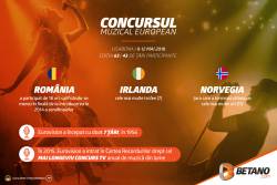 Concursul Muzical European: ce șanse au The Humans?