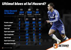 Ultimul blues al lui Hazard, omul care a dus Chelsea în Eden. INFOGRAFIC
