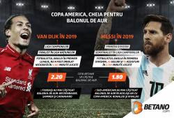 Van Dijk vs. Messi | Copa America, decisivă?