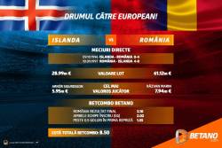 România poate face istorie cu Islanda! Cotă de 8.50 pentru meciul de joi seară