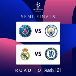Semifinalele Champions League. UEFA a anuntat cand se joaca meciurile