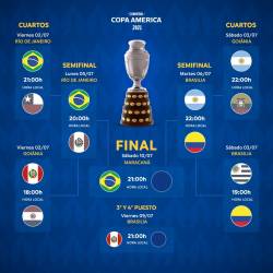 Argentina, favorita in fata Columbiei pentru calificarea in finala Copei America