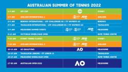 S-a stabilit calendarul primelor competitii din tenis in 2022