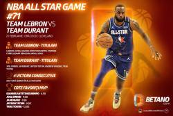 Spectacolul din NBA All Star Game, LIVE pe Betano! Giannis, favorit la titlul de MVP în principalul eveniment al weekend-ului
