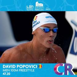 David Popovici a inceput in forta Campionatul European de la Roma