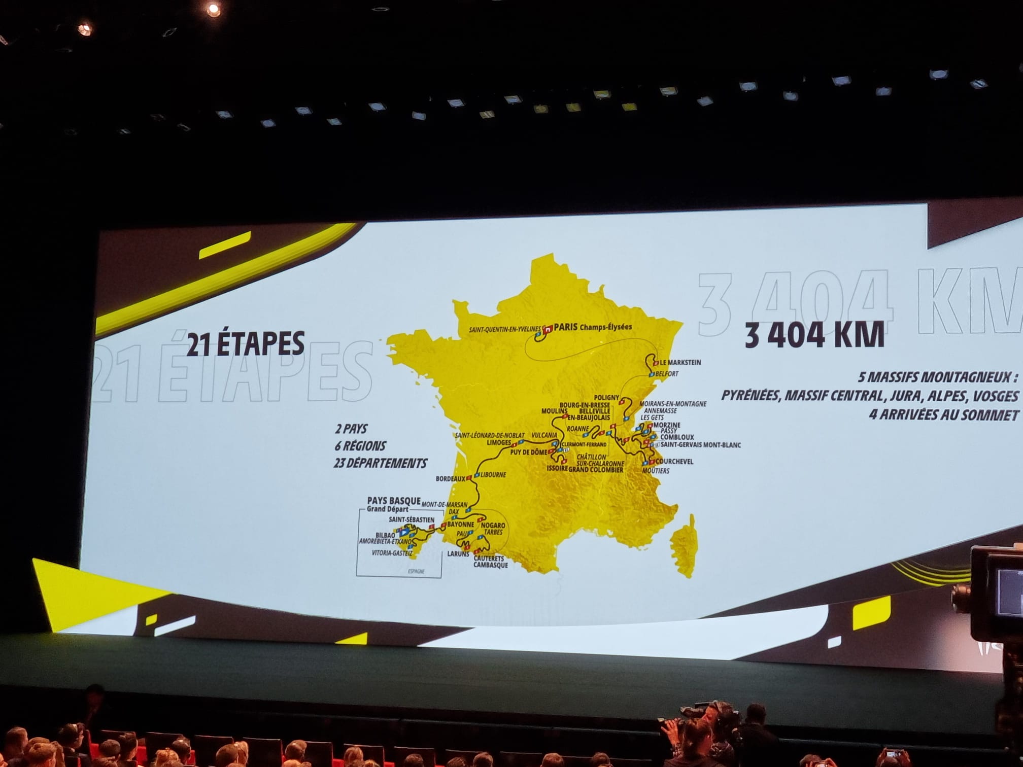 A fost anuntat traseul Turului Frantei din 2023. Startul va avea loc in Tara Bascilor!