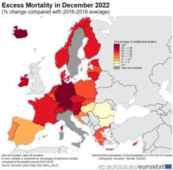 Nenorocire în Europa, cifre Eurostat: Record de mortalitate în Europa, +19%. In Germania +37%, Islanda +43%. „Idioții Europei”, România și Bulgaria sunt singurele țări din UE fără mortalitate excesivă, pentru a treia lună la rând!