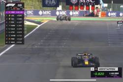 Verstappen, pole la Spa, dar va pleca de pe 6. Leclerc a vrut să îi ia locul de parcare lui Supermax!